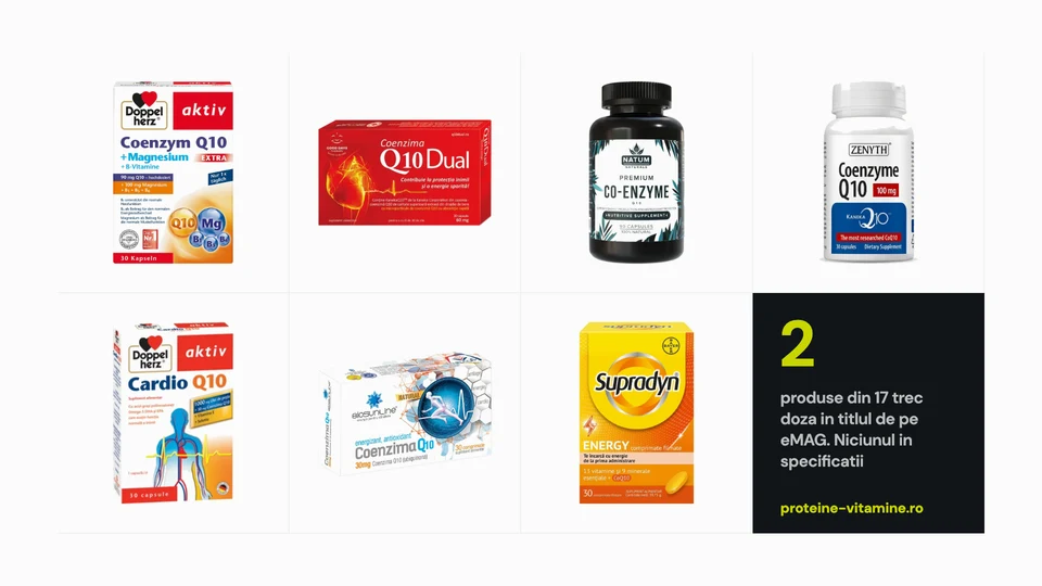 Cutii cu coenzima Q10 in doze de la 30 la 100 mg