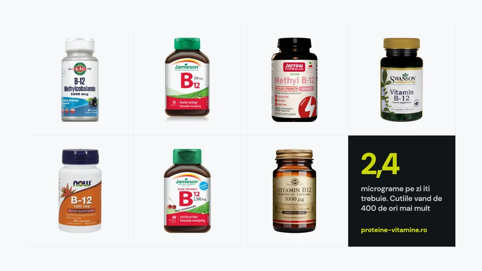 Flacoane de vitamina B12 cu doze de la 250 la 5000 de micrograme
