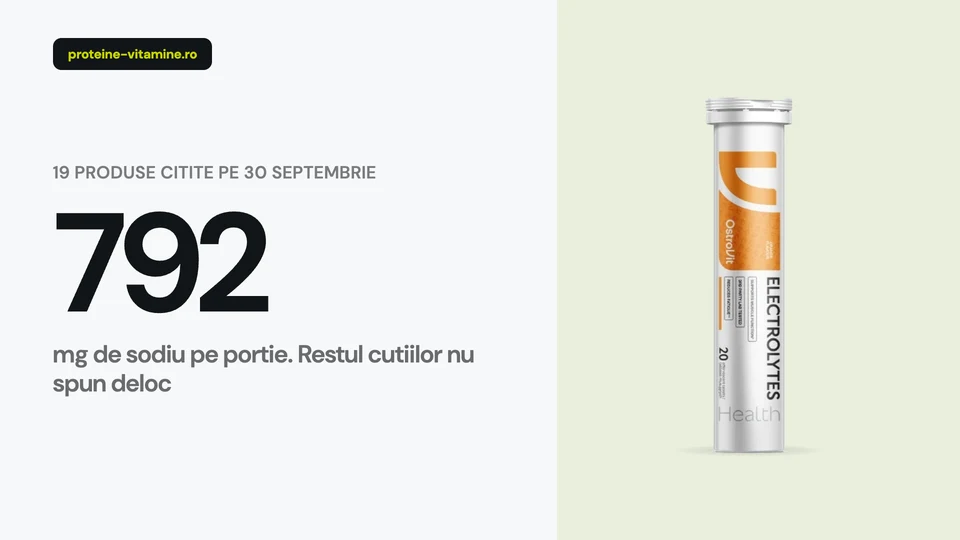 Pliculete si tablete cu electroliti pentru rehidratare