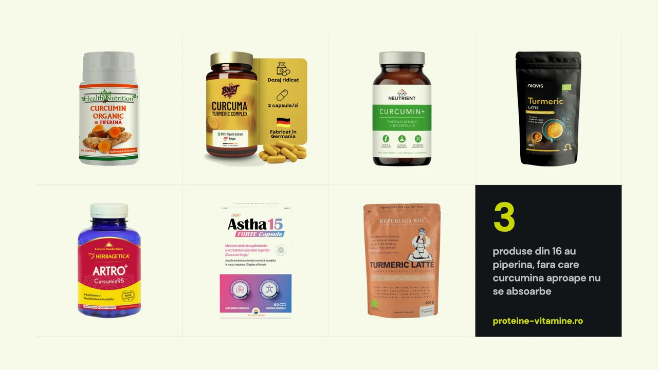 Capsule si pudra de turmeric, cu si fara piperina